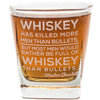 Winston Churchill Quote Whiskey Cocktail Glass, 10 oz